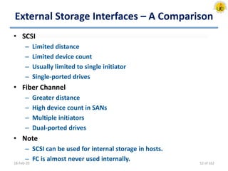 External Storage Interfaces – A Comparison
• SCSI
– Limited distance
– Limited device count
– Usually limited to single initiator
– Single-ported drives
• Fiber Channel
– Greater distance
– High device count in SANs
– Multiple initiators
– Dual-ported drives
• Note
– SCSI can be used for internal storage in hosts.
– FC is almost never used internally.18-Feb-20 52 of 162
 