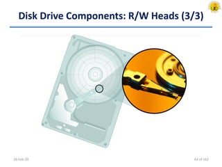 Disk Drive Components: R/W Heads (3/3)
18-Feb-20 64 of 162
 