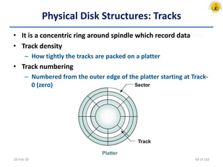 Physical Disk Structures: Tracks
• It is a concentric ring around spindle which record data
• Track density
– How tightly the tracks are packed on a platter
• Track numbering
– Numbered from the outer edge of the platter starting at Track-
0 (zero)
18-Feb-20
Sector
Track
Platter
68 of 162
 