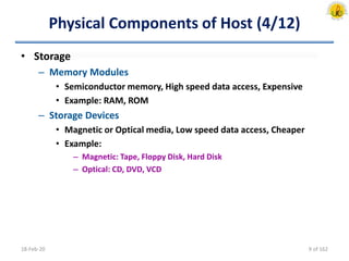 Physical Components of Host (4/12)
18-Feb-20
• Storage
– Memory Modules
• Semiconductor memory, High speed data access, Expensive
• Example: RAM, ROM
– Storage Devices
• Magnetic or Optical media, Low speed data access, Cheaper
• Example:
– Magnetic: Tape, Floppy Disk, Hard Disk
– Optical: CD, DVD, VCD
9 of 162
 