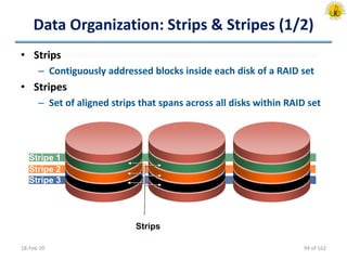 Data Organization: Strips & Stripes (1/2)
• Strips
– Contiguously addressed blocks inside each disk of a RAID set
• Stripes
– Set of aligned strips that spans across all disks within RAID set
18-Feb-20
Stripe 1
Stripe 2
Stripe 3
Strips
94 of 162
 