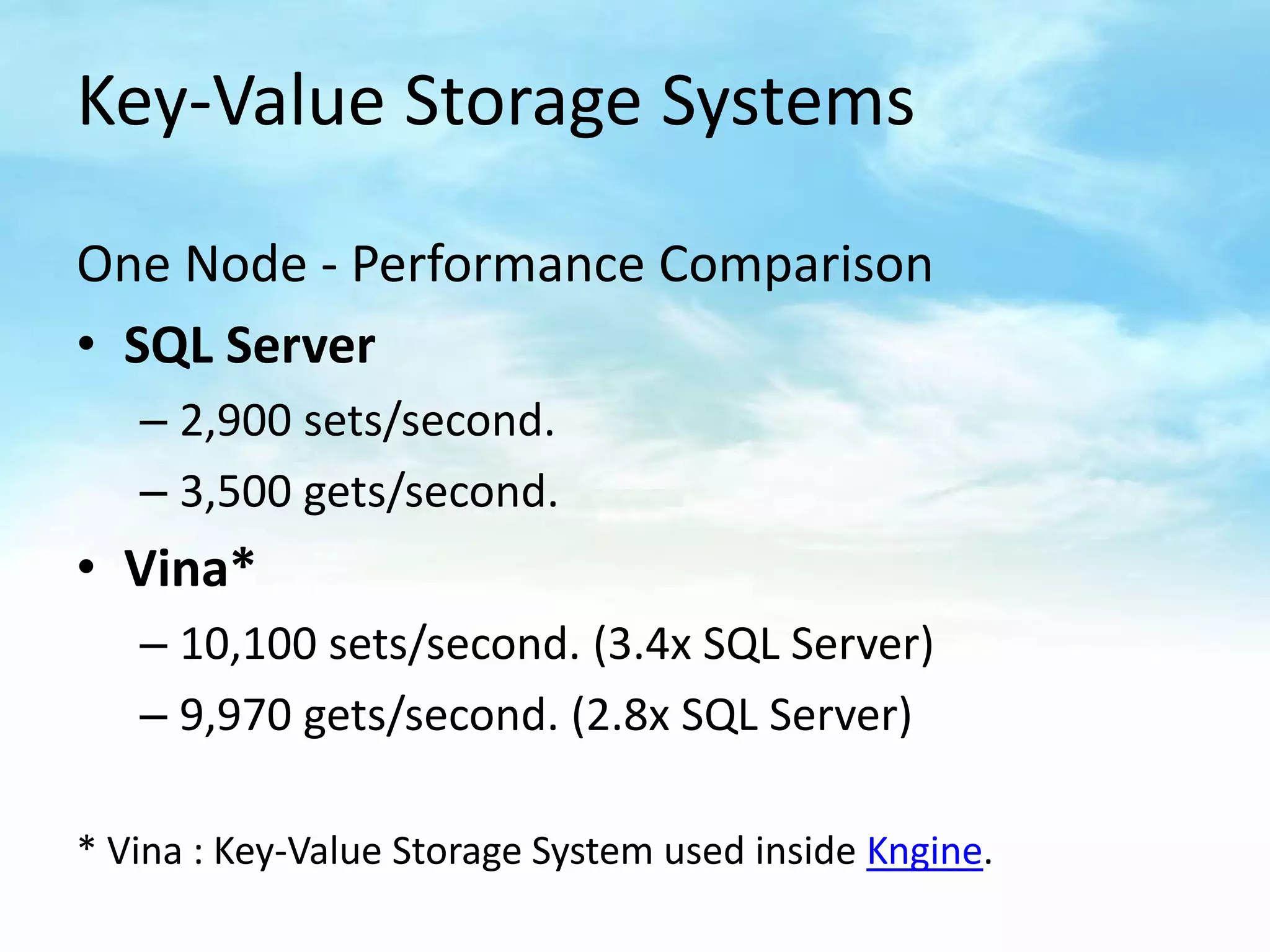 Key-Value Storage Systems

One Node - Performance Comparison
• SQL Server
   – 2,900 sets/second.
   – 3,500 gets/second.
• Vina*
   – 10,100 sets/second. (3.4x SQL Server)
   – 9,970 gets/second. (2.8x SQL Server)

* Vina : Key-Value Storage System used inside Kngine.
 