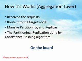 How it’s Works (Aggregation Layer)

  • Received the requests.
  • Route it to the target node.
  • Manage Partitioning, a...
