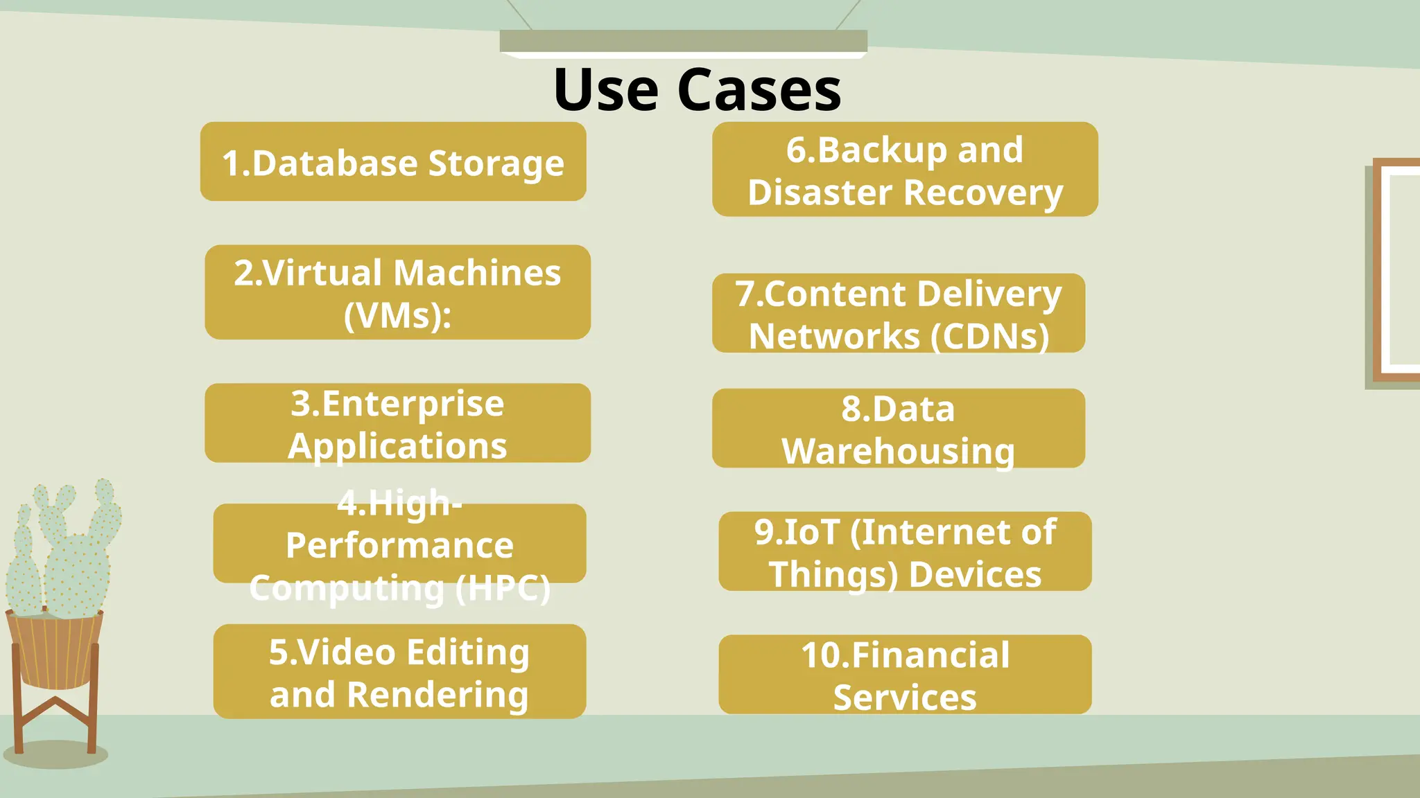Use Cases
1.Database Storage
3.Enterprise
Applications
4.High-
Performance
Computing (HPC)
2.Virtual Machines
(VMs):
5.Video Editing
and Rendering
6.Backup and
Disaster Recovery
7.Content Delivery
Networks (CDNs)
8.Data
Warehousing
9.IoT (Internet of
Things) Devices
10.Financial
Services
 