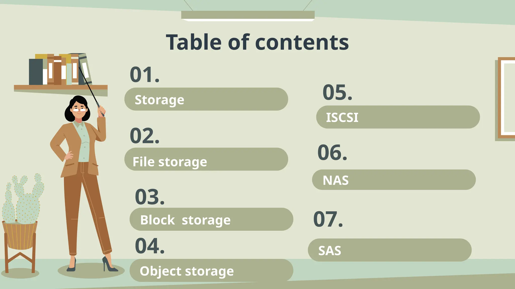 02.
05.
01.
04.
File storage
ISCSI
Storage
Object storage
Table of contents
03.
Block storage
06.
NAS
07.
SAS
 