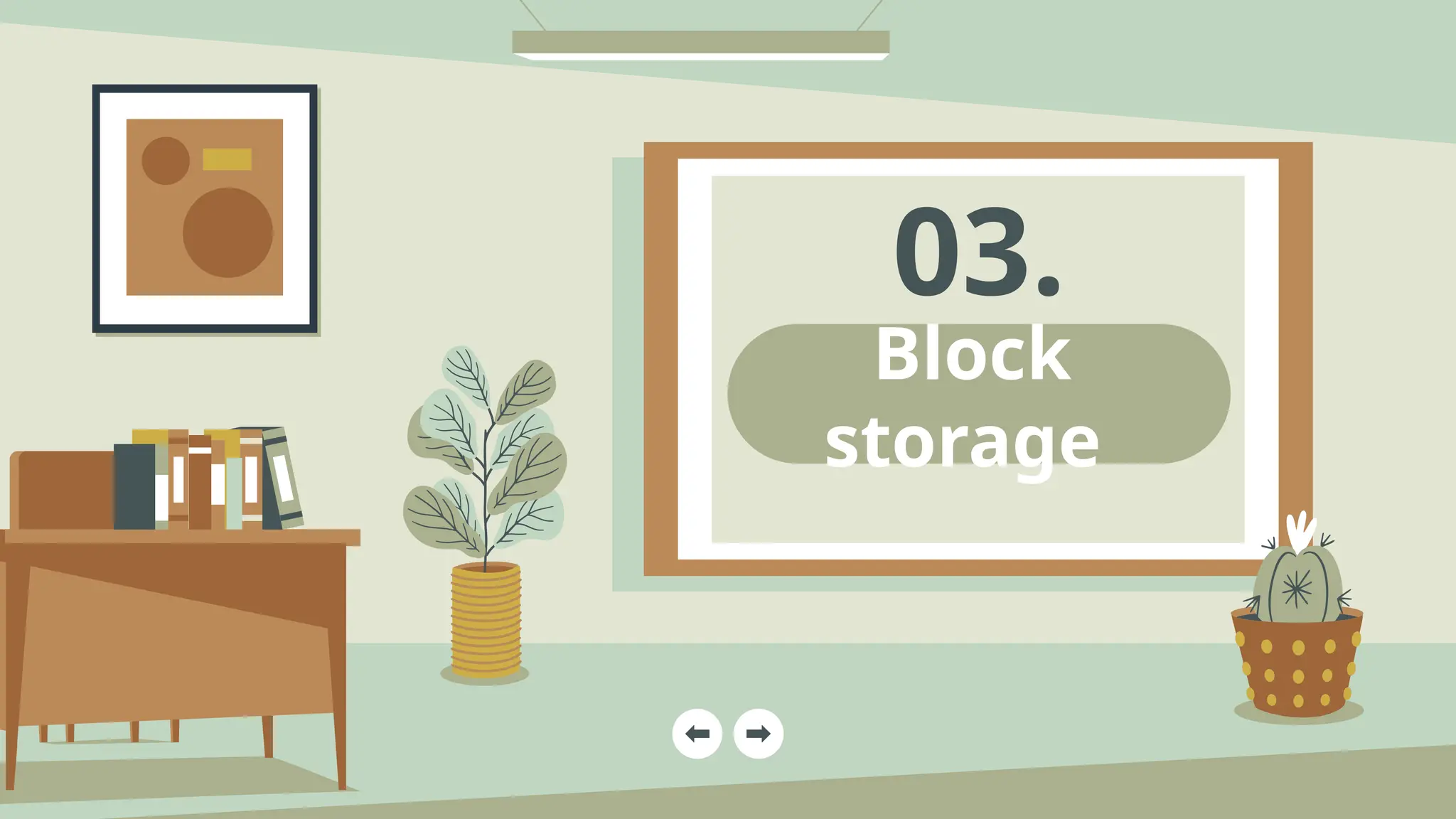 Block
storage
03.
 