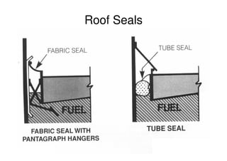 Roof Seals
 