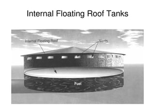 Internal Floating Roof Tanks
 
