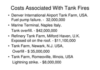 Costs Associated With Tank Fires
• Denver International Airport Tank Farm, USA.
Fuel pump failure. - 32,000,000
• Marine Terminal, Naples Italy.
Tank overfill. - $42,000,000
• Refinery Tank Farm, Milford Haven, U.K.
Exposed oil on the roof. - $11,100,000
• Tank Farm, Newark, N.J. USA,
Overfill - $ 35,000,000
• Tank Farm, Romeoville, Illinois, USA
Lightning strike. - $8,000,000
 