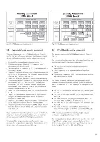 13
3.2 Hydrostatic based quantity assessment
The quantity assessment of a HTG based system is shown in
Fig. 14. The tank references, hydrostatic liquid pressure, liquid
density and liquid temperature are the relevant parameters.
• Pressure M is measured via pressure transmitter P1.
• The observed Density (DENS. OBS.) is measured using
pressure transmitters P1 and P2.
• Temperature can be measured for G.S.V. calculations with a
temperature sensor.
• The MASS is directly calculated from the equivalent area and
the PI (PRESS. M) transmitter. The equivalent area is obtained
from the tank Capacity Table (T.C.T.).
• The G.O.V. is derived from MASS and the observed density.
• The observed density is derived from the differential pressure
measurement of P1 - P2 and the distance between both
transmitters. The V.C.F. is derived from the temperature
measurement using the ASTM Table 54 and the density at
reference temperature (DENS. REF.).
• The G.S.V. is calculated from the G.O.V., corrected with the
V.C.F.
• The V.C.F. is derived from the temperature measurement
using the ASTM Table 54 and the density at reference
temperature (DENS. REF.).
• The level is derived from the pressure (PRESS M) and density
(DENS. OBS.) measurement obtained from P1 and P2.
• The density at reference temperature (DENS. REF.) is derived
from the observed density (DENS. OBS.), however corrected
with the V.C.F.
Major uncertainties in an HTG system are caused by the T.C.T.,
the pressure transmitters and calculations using an incorrect
density value as a result of non-homogeneous products
Variations of the temperature do not influence the mass
accuracy. The temperature is required for the calculation of the
density under reference conditions and G.S.V.
3.3 Hybrid based quantity assessment
The quantity assessment of a HIMS based system is shown in
Fig. 15.
The hydrostatic liquid pressure, tank references, liquid level and
liquid temperature are the relevant parameters.
• The hydrostatic pressure is measured using pressure
transmitter P1.
• Level is measured by an advanced Radar or Servo level
gauge.
• Temperature is measured using a spot temperature sensor or
average temperature sensor.
The system is basically the same as the Level based system,
however, the density is derived from the hydrostatic pressure
(PRESS M) measured by P1 and the height of the liquid column
on P1.
• The G.O.V. is derived from level and the Tank Capacity Table
(T.C.T.).
• The G.S.V. is calculated from the G.O.V. and corrected with
the V.C.F.
• The MASS, however, is directly calculated from the G.O.V.
and DENS. OBS. from PRESS. M measured by P1.
• The DENS. REF. is calculated from DENS. OBS. corrected with
the V.C.F.
• The V.C.F. in this case is derived from the temperature
measurement using the ASTM Table 54 and the DENS. OBS.
HIMS provides, as an additional benefit, a highly accurate
continuous average density measurement.
The average observed density is determined over the entire level
height! This is a unique feature because all other systems
determine the density at one or more specific levels or over a
limited range of 2 m to 3 m (6.6 ft to 5 ft) only.
Fig. 14. HTG based quantity assessment Fig. 15. HIMS based quantity assessment
 