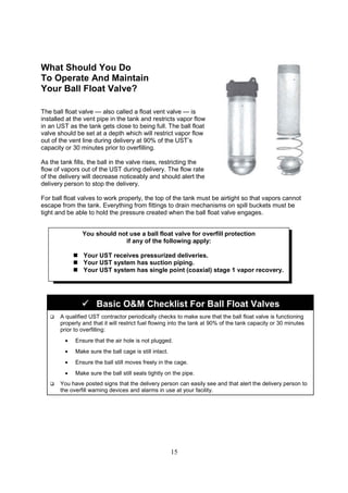 15
What Should You Do
To Operate And Maintain
Your Ball Float Valve?
The ball float valve — also called a float vent valve — is
installed at the vent pipe in the tank and restricts vapor flow
in an UST as the tank gets close to being full. The ball float
valve should be set at a depth which will restrict vapor flow
out of the vent line during delivery at 90% of the UST’s
capacity or 30 minutes prior to overfilling.
As the tank fills, the ball in the valve rises, restricting the
flow of vapors out of the UST during delivery. The flow rate
of the delivery will decrease noticeably and should alert the
delivery person to stop the delivery.
For ball float valves to work properly, the top of the tank must be airtight so that vapors cannot
escape from the tank. Everything from fittings to drain mechanisms on spill buckets must be
tight and be able to hold the pressure created when the ball float valve engages.
 A qualified UST contractor periodically checks to make sure that the ball float valve is functioning
properly and that it will restrict fuel flowing into the tank at 90% of the tank capacity or 30 minutes
prior to overfilling:
• Ensure that the air hole is not plugged.
• Make sure the ball cage is still intact.
• Ensure the ball still moves freely in the cage.
• Make sure the ball still seals tightly on the pipe.
 You have posted signs that the delivery person can easily see and that alert the delivery person to
the overfill warning devices and alarms in use at your facility.



 Basic OM Checklist For Ball Float Valves
You should not use a ball float valve for overfill protection
if any of the following apply:
 Your UST receives pressurized deliveries.
 Your UST system has suction piping.
 Your UST system has single point (coaxial) stage 1 vapor recovery.
 