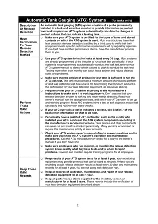 33
Automatic Tank Gauging (ATG) Systems (for tanks only)
Description
Of Release
Detection
An automatic tank gauging (ATG) system consists of a probe permanently
installed in a tank and wired to a monitor to provide information on product
level and temperature. ATG systems automatically calculate the changes in
product volume that can indicate a leaking tank.
Have
Certification
For Your
Release
Detection
Method
 Make sure your ATG system is certified for the types of tanks and stored
contents on which the ATG system is used. Most manufacturers have their
leak detection devices tested and certified by a third party to verify that their
equipment meets specific performance requirements set by regulatory agencies.
If you don't have certified performance claims, have the manufacturer provide
them to you.
Perform
These
OM
Actions
 Use your ATG system to test for leaks at least every 30 days. Most systems
are already programmed by the installer to run a leak test periodically. If your
system is not programmed to automatically conduct the leak test, refer to your
ATG system manual to identify which buttons to push to conduct the leak test.
Testing more often than monthly can catch leaks sooner and reduce cleanup
costs and problems.
 Make sure that the amount of product in your tank is sufficient to run the
ATG leak test. The tank must contain a minimum amount of product to perform
a valid leak detection test. One source for determining that minimum amount is
the certification for your leak detection equipment (as discussed above).
 Frequently test your ATG system according to the manufacturer’s
instructions to make sure it is working properly. Don’t assume that your
release detection system is working and never needs checking. Read your
owner’s manual, run the appropriate tests, and see if your ATG system is set up
and working properly. Most ATG systems have a test or self-diagnosis mode that
can easily and routinely run these checks.
 If your ATG ever fails a test or indicates a release, see Section 7 of this
booklet for information on what to do next.
 Periodically have a qualified UST contractor, such as the vendor who
installed your ATG, service all the ATG system components according to
the manufacturer’s service instructions. Tank probes and other components
can wear out and must be checked periodically. Many vendors recommend or
require this maintenance activity at least annually.
 Check your ATG system owner’s manual often to answer questions and to
make sure you know the ATG system’s operation and maintenance
procedures. Call the ATG manufacturer or vendor for a copy of the owner’s
manual if you don’t have one.
 Make sure employees who run, monitor, or maintain the release detection
system know exactly what they have to do and to whom to report
problems. Develop and maintain regular training programs for all employees.
Keep These
OM
Records
 Keep results of your ATG system tests for at least 1 year. Your monitoring
equipment may provide printouts that can be used as records. Unless you are
recording actual release detection results at least every 30 days and maintaining
records for at least 1 year, you are not doing leak detection right.
 Keep all records of calibration, maintenance, and repair of your release
detection equipment for at least 1 year.
 Keep all performance claims supplied by the installer, vendor, or
manufacturer for at least 5 years. These records include the certification of
your leak detection equipment described above.
 