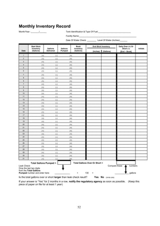 52
Monthly Inventory Record
Month/Year :_______/______ Tank Identification  Type Of Fuel:____________________________
Facility Name:_________________________________________________
Date Of Water Check: ________ Level Of Water (Inches):______
Date
Start Stick
Inventory
(Gallons)
Gallons
Delivered
Gallons
Pumped
Book
Inventory
(Gallons)
End Stick Inventory
(Inches) (Gallons)
Daily Over (+) Or
Short (–)
[End – Book]
Initials
1 (+) (-) (=)
2 (+) (-) (=)
3 (+) (-) (=)
4 (+) (-) (=)
5 (+) (-) (=)
6 (+) (-) (=)
7 (+) (-) (=)
8 (+) (-) (=)
9 (+) (-) (=)
7 (+) (-) (=)
8 (+) (-) (=)
9 (+) (-) (=)
10 (+) (-) (=)
11 (+) (-) (=)
12 (+) (-) (=)
13 (+) (-) (=)
14 (+) (-) (=)
15 (+) (-) (=)
16 (+) (-) (=)
17 (+) (-) (=)
18 (+) (-) (=)
19 (+) (-) (=)
20 (+) (-) (=)
21 (+) (-) (=)
22 (+) (-) (=)
23 (+) (-) (=)
24 (+) (-) (=)
25 (+) (-) (=)
26 (+) (-) (=)
27 (+) (-) (=)
28 (+) (-) (=)
29 (+) (-) (=)
30 (+) (-) (=)
31 (+) (-) (=)
Total Gallons Pumped  Total Gallons Over Or Short 
Leak Check: Compare these numbers
Drop the last two digits
from the Total Gallons
Pumped number and enter here: _____________ + 130 = ____________ gallons
Is the total gallons over or short larger than leak check result? Yes No (circle one)
If your answer is “Yes” for 2 months in a row, notify the regulatory agency as soon as possible. (Keep this
piece of paper on file for at least 1 year)
 