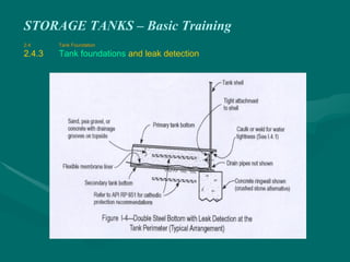 STORAGE TANKS – Basic Training
2.4 Tank Foundation
2.4.3 Tank foundations and leak detection
 