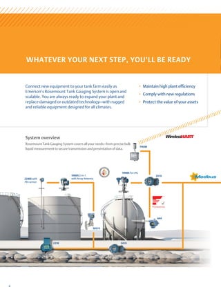5900S 2-in-1
with Array Antenna
2240S with
765 sensor
3051S
2230 2410
644
2410
THUM
5900S for LPG
Connect new equipment to your tank farm easily as
Emerson’s Rosemount Tank Gauging System is open and
scalable. You are always ready to expand your plant and
replace damaged or outdated technology—with rugged
and reliable equipment designed for all climates.
WHATEVER YOUR NEXT STEP, YOU’LL BE READY
4
+
+ Maintain high plant efficiency
+
+ Comply with new regulations
+
+ Protect the value of your assets
System overview
Rosemount Tank Gauging System covers all your needs—from precise bulk
liquid measurement to secure transmission and presentation of data.
 
