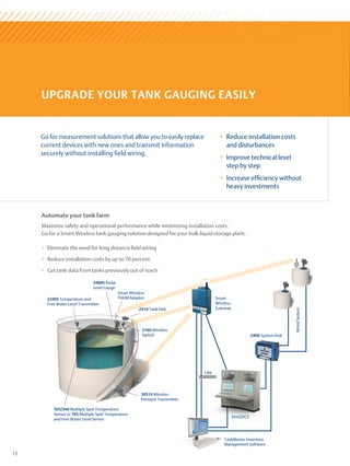 UPGRADE YOUR TANK GAUGING EASILY
Go for measurement solutions that allow you to easily replace
current devices with new ones and transmit information
securely without installing field wiring.
+
+ Reduce installation costs
and disturbances
+
+ Improve technical level
step by step
+
+ Increase efficiency without
heavy investments
Automate your tank farm
Maximize safety and operational performance while minimizing installation costs.
Go for a Smart Wireless tank gauging solution designed for your bulk liquid storage plant.
+
+ Eliminate the need for long distance field wiring
+
+ Reduce installation costs by up to 70 percent
+
+ Get tank data from tanks previously out of reach
3051S Wireless
Pressure Transmitter
2160 Wireless
Switch
Smart Wireless
THUM Adapter
2240S Temperature and
Free Water Level Transmitter
2460 System Hub
LAN
Wired
System
Smart
Wireless
Gateway
TankMaster Inventory
Management Software
565/566 Multiple Spot Temperature
Sensor or 765 Multiple Spot Temperature
and Free Water Level Sensor
5900S Radar
Level Gauge
Host/DCS
2410 Tank Hub
12
 