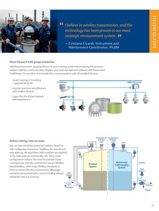 I believe in wireless transmission, and the
technology has been proven in our most
strategic measurement system.
Cristiano Cicardi, Instrument and
Maintenance Coordinator, IPLOM
”
”
+
Move forward with gauge emulation
Add Rosemount tank gauging devices to your existing system by emulating the previous
vendor’s field bus communication. Replace your tank management software with Rosemount
TankMaster for seamless and trouble-free communication with all installed devices.
+
+ Avoid rewiring or trenching
—upgrade bit by bit
+
+ Improve precision and efficiency
with modern devices
+
+ Lower the risk of interruptions
and disturbances
Reduce wiring costs on tanks
Use our two-wired bus-powered Tankbus, based on
self-configuring Foundation™
Fieldbus, for smooth and
easy start-up. No expensive cable conduits are required
as the tank units are intrinsically safe. Daisy-chain
configuration reduces the need for junction boxes.
Communicate with the control room via our Modbus
based fieldbus, other major fieldbus standards or
Emerson Smart Wireless transmission. All gauges,
except for pressurized tanks, can be installed without
taking the tank out of service.
EASY
TO
INSTALL
TankMaster 2460 System Hub
Temperature
 Water
Level
Temperature
 Water
Level Level
Level
P2
P2
Tankbus
Field
Display
Tank Hub
Field
Display
P1
P1
Field Bus
Power
Field Bus
Power
Previous
System
Rosemount
Tank Gauging
System
13
 