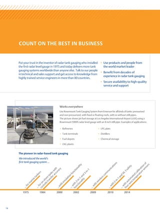 COUNT ON THE BEST IN BUSINESS
14
The pioneer in radar-based tank gauging
We introduced the world’s
first tank gauging system …
.
.
.
f
o
r
m
a
r
i
n
e
t
a
n
k
e
r
s
…
f
o
r
o
n
-
s
h
o
r
e
t
a
n
k
s
w
i
t
h
c
u
s
t
o
d
y
t
r
a
n
s
f
e
r
a
c
c
u
r
a
c
y
…
w
i
t
h
2
-
i
n
-
1
a
n
d
3
-
i
n
-
1
f
u
n
c
t
i
o
n
a
l
i
t
y
…
w
i
t
h
2
-
i
n
-
1
a
n
d
S
I
L
3
s
a
f
e
t
y
Put your trust in the inventor of radar tank gauging who installed
the first radar level gauge in 1975 and today delivers more tank
gauging systems worldwide than anyone else. Talk to our people
in technical and sales support and get access to knowledge from
highly trained service engineers in more than 80 countries.
+
+ Use products and people from
the world market leader
+
+ Benefit from decades of
e­
xperience in radar tank gauging
+
+ Secure availability to high-quality
service and support
Works everywhere
UseRosemountTankGaugingSystemfromEmersonforallkindsoftanks:pressurized
and n­
on-pressurized, with fixed or floating roofs, with or without still-pipes.
The picture shows jet fuel storage at Los Angeles International Airport (LAX) using a
Rosemount 5900S radar level gauge with an 8 inch still-pipe. Examples of applications:
+
+ Refineries
+
+ Tank terminals
+
+ Fuel depots
+
+ LNG plants
+
+ LPG plats
+
+ Distillers
+
+ Chemical storage
…
w
i
t
h
a
u
t
o
m
a
t
e
d
c
a
l
i
b
r
a
t
i
o
n
o
f
f
o
u
r
-
w
i
r
e
t
e
m
p
e
r
a
t
u
r
e
s
e
n
s
o
r
s
…
w
i
t
h
w
i
r
e
l
e
s
s
c
o
m
m
u
n
i
c
a
t
i
o
n
s
…
w
i
t
h
e
m
u
l
a
t
i
o
n
f
u
n
c
t
i
o
n
a
l
i
t
y
1975 1984 2000 2002 2009 2010 2014
 