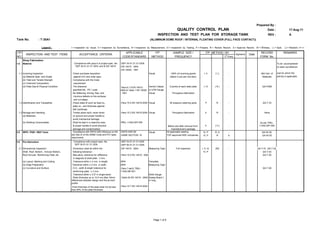 Prepared By :
Date : 17-Aug-11
REV : A
Tank No. : T-30A1
Legend : I = Inspection by visual, II = Inspection by Surveillance, III = Inspection by Measurement, IV = Inspection by Testing, P = Prepare, R = Review Record, A = Approve Record, W = Witness, ( ) = Spot, [ ] = Random, H = Hold Point
ITP APPLICABLE ITP SAMPLE SIZE / RECORD REMARKS
NO. CODE/STANDARD METHOD FREQUENCY 3rd
-Party FORM No.
Shop Fabrication
1.0 Material -DEP 34.51.01.31-GEN. To be accomplished
-EN 14015 : 2004 on each surveillance
-EN 10029 : 1991
1.1 Incoming Inspection - Check purchase requisition Visual 100% of incoming goods I, II [ I ] - Mill Cert. of visit for which the
(a) Material Spec. and Grade against D/O and order spec. (below 5 pcs per one item) Materials activity is applicable
(b) Yield and Tensile Strength - Compliance with the Code
(c) Chemical Composition requirement.
(d) Plate Size  Physical Condition - Thk.tolerance Vernier Caliper 6 points of each steel plate I, III ( R ) - QA-F06B
specified thk., PO / code or UTM Gauge
- No flattening, thining, flaw, and Visual Throughout fabrication
injurious defects on the surfaces
and cut edges.
1.2 Identification and Traceability - Check plate ID such as heat no., -Para 15.4 EN 14015:2004 Visual All pressure retaining parts P R - QA-T-33
plate no., and thickness against
Mill Certificate.
1.3 Storage and Handling : - Timber piece req'd, never direct -Para 15.3 EN 14015:2004 Visual Throughout fabrication II R - None
(a) Materials on ground and proper handle to
avoid mechanical damage.
(b) Welding Consumables - Shall be kept in a clean/dry area TREL-11402-WP-005
 proper handle to avoid physical II [ II ] -
damage and contamination.
2.0 WPS / PQR / WQT Certs -ENTS-QWI-09 Visual All applicable welding
process(es)
IV, P R, A - QA-W-00,
-ASME SECTION IX TOP approved NDE companies IV, P R A QA-W-02
3.0 Pre-fabrication -DEP 34.51.01.31-GEN
-DEP 64.51.01.31-GEN.
3.1 Dimensional Inspection : - Dimension shall be within the -EN 14015 : 2004 Measuring Tape Full inspection I, II, III, [W] - QA-T-01, QA-T-02,
Shell, Roof, Bottom , Annular Bottom, following tolerance:- IV, P QA-T-03
Roof Annular, Reinforcing Plate, etc. - Max.allow. tolerance for difference -Para 15.5 EN 14015 : 2004 QA-T-20
in diagonal of shell plate : 3 mm.
(a) Layout, Marking and Cutting - Tolerance within ± 2 mm. in length.
-Para 15.5 EN 14015 :
2004 Template,
(b) Edge Preparation -Tolerance within ± 2 mm. in width.
-Para 15.5 EN 14015 :
2004 Measuring Tape
(c) Curvature and Surface - O.D., width  length tolerance for QA-T-05
reinforcing plate : ± 3 mm.
- Tolerance within ± 2.5º in single bevel. Weld Gauge
- Plate thickness up to 12.5 mm.Max.16mm
differences between design and the as built
profile
-Table 25 EN 14015 : 2004 Sweep Board 1
m long
-Final thickness of the plate shall not be less
than 95% of the plate thickness
-Para 15.7 EN 14015:2004
Compliance with para.5 of project spec. No.
DEP 34.51.01.31 GEN. and  EN 14015
Compliance with project spec. No.
DEP 34.51.01.31 GEN.
INSPECTION AND TEST ITEMS
-Para 6.1.8 EN 14015 :
2004  Table 1 EN 10029
: 1991
-Para 7.4e(3) TREL-
11402-MP-001
Before and after removal from
manufacturer's package
QUALITY CONTROL PLAN
QUALITY CONTROL PLAN
INSPECTION AND TEST PLAN FOR STORAGE TANK
As per TREL-
11402-WP-005
Date
(ALUMINUM DOME ROOF / INTERNAL FLOATING COVER (FULL FACE CONTACT))
ITP METHOD / BY
Compliance with ENTS-QWI-09(Issue no.04)
and Sex.IX of the ASME Code and PO/ Spec.
requirments
Signature
ACCEPTANCE CRITERIA
Page 1 of 6
 
