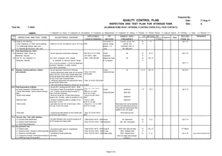 Prepared By :
Date : 17-Aug-11
REV : A
Tank No. : T-30A1
Legend : I = Inspection by visual, II = Inspection by Surveillance, III = Inspection by Measurement, IV = Inspection by Testing, P = Prepare, R = Review Record, A = Approve Record, W = Witness, ( ) = Spot, [ ] = Random, H = Hold Point
ITP APPLICABLE ITP SAMPLE SIZE / RECORD REMARKS
NO. CODE/STANDARD METHOD FREQUENCY 3rd
-Party FORM No.
INSPECTION AND TEST ITEMS
QUALITY CONTROL PLAN
QUALITY CONTROL PLAN
INSPECTION AND TEST PLAN FOR STORAGE TANK
Date
(ALUMINUM DOME ROOF / INTERNAL FLOATING COVER (FULL FACE CONTACT))
ITP METHOD / BY
Signature
ACCEPTANCE CRITERIA
7.5 Peaking and Banding Horizontal  3 points across the III, H - QA-T-07
(Local Departure of Shell due to welding) - Maximun 10 mm. for plate thk. Up to 12.5 mm.
- Table 27 EN 14015 :
2004 vertical sweep vertical and P
( a ) Peaking @ Vertical weld joint Boards 1 m. horizontal side of
( b ) Banding @ Horizontal weld joint long. the plate joint
8.0 Tank Appurtanances ( field )
8.1 Orientation Mark Check for - As per approved construction drawings -DEP 64.51.01.31-GEN. Visual All III, W, R - QA-T-12
Manholes / Nozzles - EN 14015 : 2004 Inspection P
8.2 Trial Fit - Up Inspection of (a) ± 5mm projection from outside -TREL-11402-QP-003 Measuring Tape All III, (W), R -
Manholes / Nozzles of tankshell to extreme face of flange  Try Square P
QA-T-11
(c) ± 3mm plumbness
9.0 Stairway, landing platforms, ladders - As per approved construction drawings Visual, All I, III, P (W), R - QA-G-01
and handrails - Vertical attachment welds shall not be located
within 150 mm. of any main vertical seam and
horizontal attachment welds shall not be made
on top of any main horizontal seam
- Para 13.5.2 EN
14015:2004
measuring tape
- Temporary attachment the requirement same
as permanent attachment
- Para 13.16 EN 14015:2004
- Tack weld shall be cleaned to remove all rust and paint
10.0 Field Examination of Welds - As per AFC. drawing and EN 14015 : 2004
(a) Visual Inspection of Weldment, final - Accordance Table 32-Imperfection acceptance criteria
-Para 19.11 EN 14015 :
2004
Visual weldment I ,P [ W ] - QA-T-10
- Corner fillet welded , shell to bottom annular
plate
- min. 2 layers, throat thk.shell be equal 0.7
time of annular thickness
-Para 4.2, 4.3 DEP
34.51.01.31-Gen
measuring tape Both side
- Bottom fillet welded - Minimum throat thk. Of each fillet shall be
equal to thk. Of plate , need not exceed 9.5 mm.
- Para 8.4.5 EN 14015 :
2004 weldment
-Shell butt weld - Surface of adjoining plate to a height of not
more than 1.5 mm.
- Para 5.1 DEP
64.51.01.31-Gen.
weldment
- Roof to shell - seal weld 3mm for OD.12.5m. less / 5mm.
For over 12.5m.OD of tank
- Para 5.4.1 / 6.1.3.4 DEP
34.51.01.31-Gen
Roof plate shall not be attached
to the roof-supporting structure.
They shall be continuously fillet-
welded to top curb angle
- Roof plate - Continuously fillet welded on the outside with
a minimum lap of 25mm.
- Para 10.3.5 EN 14015 :
2004
Roof plate lap joint
11.0 Vacuum Box Test ( after welding )
( a ) Annular Plate Weldments - Table 29 EN 14015 : 2004 Visual All weldments IV, H, A - QA-T-14
( b ) Bottom Plate Weldments - Para 19.5 EN 14015 : 2004
Inspection with test overlapped P
( c ) Roof Plate Weldments
12.0 Dry penetrant Test
( a ) Bottom plate - Table 29 EN 14015 : 2004 Visual  100% Fillet weld lap plate IV, [ W ], A - PT Report
( b ) Nozzle to shell , Nozzle to reinforcing plate - Para 19.6 EN 14015 : 2004
PT test 100% Welded ment P
( c ) Nozzle to roof fillet weld - Substitute to Soab bubble test - Para 19.8 EN 14015 : 2004
Soapy water 100% Welded ment IV, H , A - QA-T-18 Cover when Pneumatic Roof
( d ) Temporary bracket / Permanent bracket and pad plate
( e ) Stiffening rings (Wind girders)
- Accordance with table 32- Imperfection
acceptance criteria
100% for steel yield strength
≥355N/mm2
(b) ± 6 mm for nozzles, ± 13 mm for Manholes
centreline Elevation or radial location
- No leak indication with minimun pressure of -
30 kPa gauge and soapy water
Page 4 of 6
 