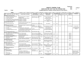 Prepared By :
Date : 17-Aug-11
REV : A
Tank No. : T-30A1
Legend : I = Inspection by visual, II = Inspection by Surveillance, III = Inspection by Measurement, IV = Inspection by Testing, P = Prepare, R = Review Record, A = Approve Record, W = Witness, ( ) = Spot, [ ] = Random, H = Hold Point
ITP APPLICABLE ITP SAMPLE SIZE / RECORD REMARKS
NO. CODE/STANDARD METHOD FREQUENCY 3rd
-Party FORM No.
INSPECTION AND TEST ITEMS
QUALITY CONTROL PLAN
QUALITY CONTROL PLAN
INSPECTION AND TEST PLAN FOR STORAGE TANK
Date
(ALUMINUM DOME ROOF / INTERNAL FLOATING COVER (FULL FACE CONTACT))
ITP METHOD / BY
Signature
ACCEPTANCE CRITERIA
13.0 Magnetic Particle Examination
( a ) Bottom plates, Bottom annular plate - Table 29 EN 14015 : 2004 MT Yoke If vacuum box test impractical IV, [ W ], A -
( b ) Bottom to shell fillet weld - Para 19.7 EN 14015 : 2004 100% On both side P
( c ) Roof , Roof to shell - Substitute to Vacuum test or soap test 100% Butt weld , fillet weld
( d ) Nozzle to shell , Nozzle to reinforcing plate - Substitute to Dry penetrant 100% weldment
( e ) Temporary bracket / Permanent bracket and pad plate
- Substitute to Dry penetrant
( f ) Stiffening rings (Wind girders) - Substitute to Dry penetrant
14.0 Soap bubble examination
( a ) Reinforcing plate to shell
- No leaks at pressure 30 kPa gauge, holding
time not less than 30 seconds - Table 29 EN 14015 : 2004 Soapy water 100% weldment IV, P [ W ], A - QA-T-15
15.0 Radiography examination - Accordance with table 32- Imperfection acceptance criteria
( a ) Vertical weld in the first shell course
- Addition there shell be at least one
examination - Table 30 EN 14015 : 2004 Visual  5% of total length of 1st course R R, A IV,P RT Film  Report Film length 400mm.
( b ) Vertical weld in the remaining shell course
1. For each welding process on first
vert.Horiz. - Para 19.10 EN 14015 : 2004
Radio-graphy 1% of total remaining course
( c ) T-joint 2.For each welder or welding operator ( Gamma Ray ) 25% of total T-joint
( d ) Horizontal seam 3. Vertical lowest course change from manual to automatic 1% of total horizontal length
( e ) Additional if imperfections are found - If one of these add. Film is reject, Total Exam.
Of the Day's product by welder / machine
- Para 19.4.5 EN 14015 : 2004 Each side of the original area
( f ) Heating internal Pipe, if any - table 32- Imperfection acceptance criteria - Para 19.9 EN 14015 : 2004 100% Butt Welded
16.0 Final Inspection prior to hydrostatic test
(a) All attachment shell ,bottom internal  External
- Punch A shall be cleared - Para 19.13 EN 14015 : 2004
Visual All welding has been completed I, P H -
(b) Peripheral level check - Empty checked and record - Para 19.13.5.1 EN 14015 Level Transit D≤ 10m on 4 mark, 10m.on 8 mark IV,P H - QA-T-30
(c ) Bottom surface level survey - Record contour of the bottom tank - Para 19.13.5.2 EN 14015 Level Transit D≤ 10m.on 3 radii, D10m.on 6 radii IV,P [ W ] - QA-T-35
17.0 Examination during Hydrostatic Test - As per AFC. Drawing QA-T-00
(a) Peripheral level check - After holding time - Para 19.13.5.1 EN 14015 Level Transit Settlement mark per AFC. drawing IV,P H - QA-T-30
(b) Filling rate - Water filling Stage 1 ot 4 checked and record - Table 1 DEP 64.51.01.31-Gen Monitoring stage 1 to 4 I, P (W) - QA-T-25
(c) Shell joint / Corner shell to bottom - No laek , should a leak be discovered - Para 19.13.6 EN 14015 Visual lowered to app.300 mm.repair point I [ W ] - QA-G-01
18.0 Hydro-Pneumatic Test
( a ) Roof , Roof to shell - Para 19.8 EN 14015 : 2004
Visual IV, H , A - QA-T-18
( b ) Roof nozzles / manholes P
19.0 After Hydrostatic Test
(a) All accessories internal  External - Punch B shall be cleared - Para 19.15 EN 14015 : 2004
Visual
All accessories has been re-
state I, P W - QA-T-00
(b) Peripheral level check - Empty checked and record after drainage - Para 19.14 EN 14015 Level Transit Settlement mark per AFC. drawing IV,P H - QA-T-30
(c ) Bottom surface level survey - to ensure bottom is in contact with foundation
profile./ measured values shall be verified
against.
- Para 19.13.5.2 EN 14015 Level Transit After tested, 25 cm of water
shoule be left inside
I ,P [ W ] - QA-T-35
20.0 Heating internal pipe if any
(a) Butt weld - TREL-11402-QP-003 Visual All weldment IV, P H - QA-G-01
21.0 Painting Inspection - TOSS-48-001
(a) Surface Preparation - As per para. 3 of project spec. no. -DEP 30.48.00.31-GEN Profile Gauge Full inspection of blasted Painting report shall be
DEP 30.48.00.31-GEN.  TOSS-48-001 Visual area attached surveillance
(b) Primer Coat reports from representative
(c) Intermediate coats DFT Gauge I, III, P [W] - QA-F-11B paint manufacturer
(d) Top coats
QA-T-00
10 points of the plate surface
and spot for other tank
components.
- As per appendix 1  2 of project spec. no.
DEP 30.48.00.31-GEN. and TOSS-48-001
- Accordance with table 32- Imperfection
acceptance criteria
Apply soapy water during the
pneumatic pressure test of the
roof
MT Report
T-Joint position with in
50% vertical and 50%
horizontal
- No leak on Pressure test of 1.5 time of design
pressure
- No leak under pressure 1.1 time of design
pressure greater than 10mbar gauge
100% for steel yield strength
≥355N/mm
2
Page 5 of 6
 