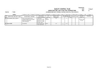 Prepared By :
Date : 17-Aug-11
REV : A
Tank No. : T-30A1
Legend : I = Inspection by visual, II = Inspection by Surveillance, III = Inspection by Measurement, IV = Inspection by Testing, P = Prepare, R = Review Record, A = Approve Record, W = Witness, ( ) = Spot, [ ] = Random, H = Hold Point
ITP APPLICABLE ITP SAMPLE SIZE / RECORD REMARKS
NO. CODE/STANDARD METHOD FREQUENCY 3rd
-Party FORM No.
INSPECTION AND TEST ITEMS
QUALITY CONTROL PLAN
QUALITY CONTROL PLAN
INSPECTION AND TEST PLAN FOR STORAGE TANK
Date
(ALUMINUM DOME ROOF / INTERNAL FLOATING COVER (FULL FACE CONTACT))
ITP METHOD / BY
Signature
ACCEPTANCE CRITERIA
22.0 Final Inspection Prior to Box-up - Perform visual inspection for tank - TOSS-48-001 Visual Full I H -
completed installation without damaged -DEP 30.48.00.31-GEN Inspection P
painting and cleanliness per -DEP 64.51.01.31-GEN. QA-T-00
project requirements -DEN 34.51.01.31-GEN.
- EN 14015 : 2004
23.0 Review of MDR - Completeness -Verify compliance with Review Full P / H, A -
dossier requirements. R
Punch list closer
Page 6 of 6
 