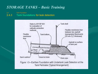 STORAGE TANKS – Basic Training
2.4 Tank Foundation
2.4.3 Tank foundations for leak detection
 