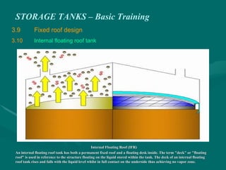 STORAGE TANKS – Basic Training
3.9 Fixed roof design
3.10 Internal floating roof tank
Internal Floating Roof (IFR)
Internal Floating Roof (IFR)
An internal floating roof tank has both a permanent fixed roof and a floating desk inside. The term "deck" or "floating
An internal floating roof tank has both a permanent fixed roof and a floating desk inside. The term "deck" or "floating
roof" is used in reference to the structure floating on the liquid stored within the tank. The deck of an internal floating
roof" is used in reference to the structure floating on the liquid stored within the tank. The deck of an internal floating
roof tank rises and falls with the liquid level whilst in full contact on the underside thus achieving no vapor zone.
roof tank rises and falls with the liquid level whilst in full contact on the underside thus achieving no vapor zone.
 