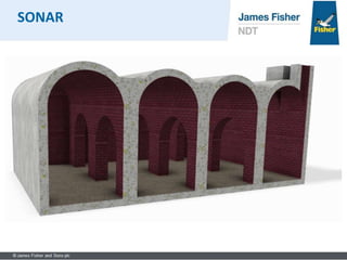 SONAR
 