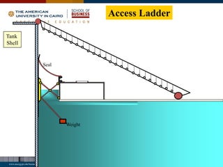 presentation for storage Storage Tank PPT.pdf