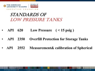 presentation for storage Storage Tank PPT.pdf