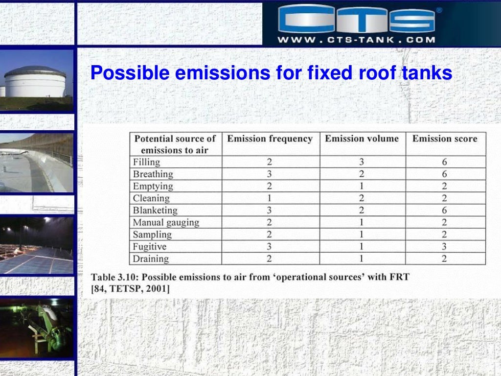 Storage tanks _emissions_and_emission_reductions_201312