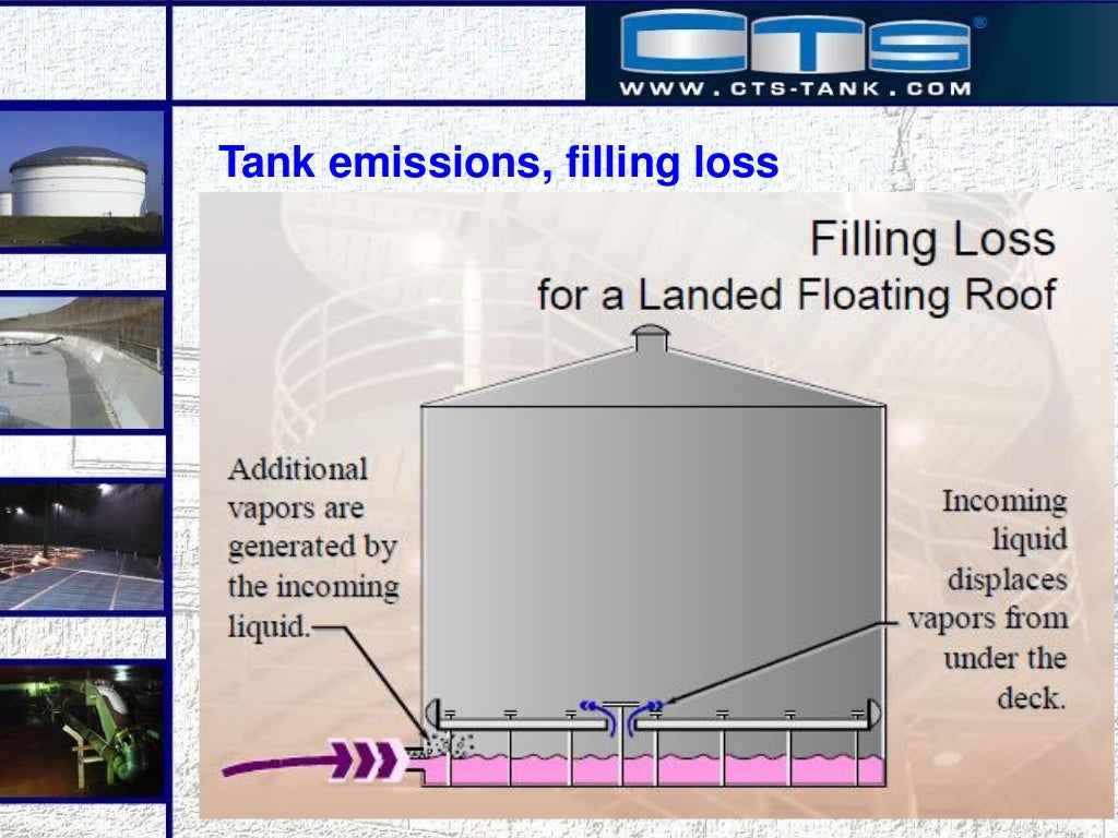 Storage tanks _emissions_and_emission_reductions_201312