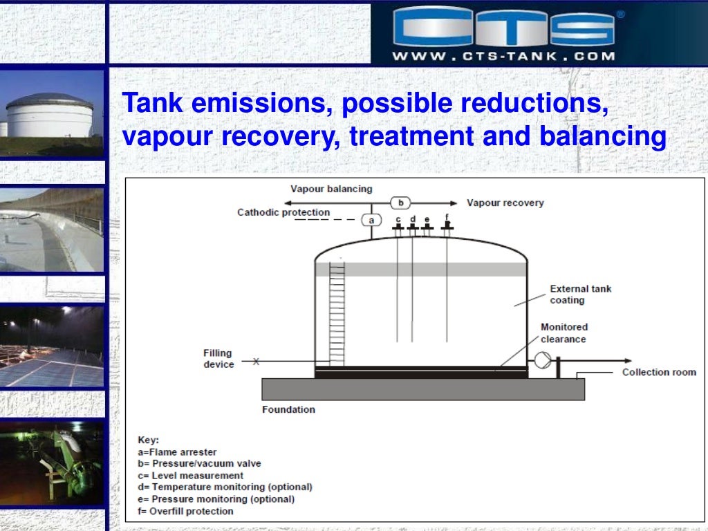 Storage tanks _emissions_and_emission_reductions_201312