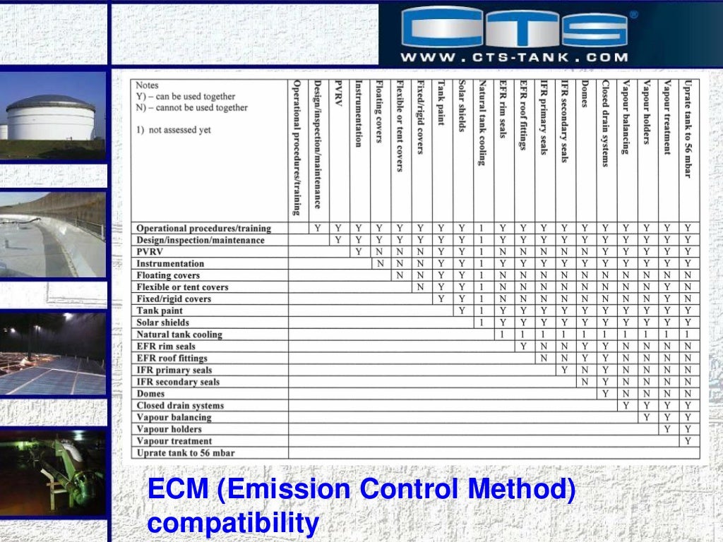 Storage tanks _emissions_and_emission_reductions_201312