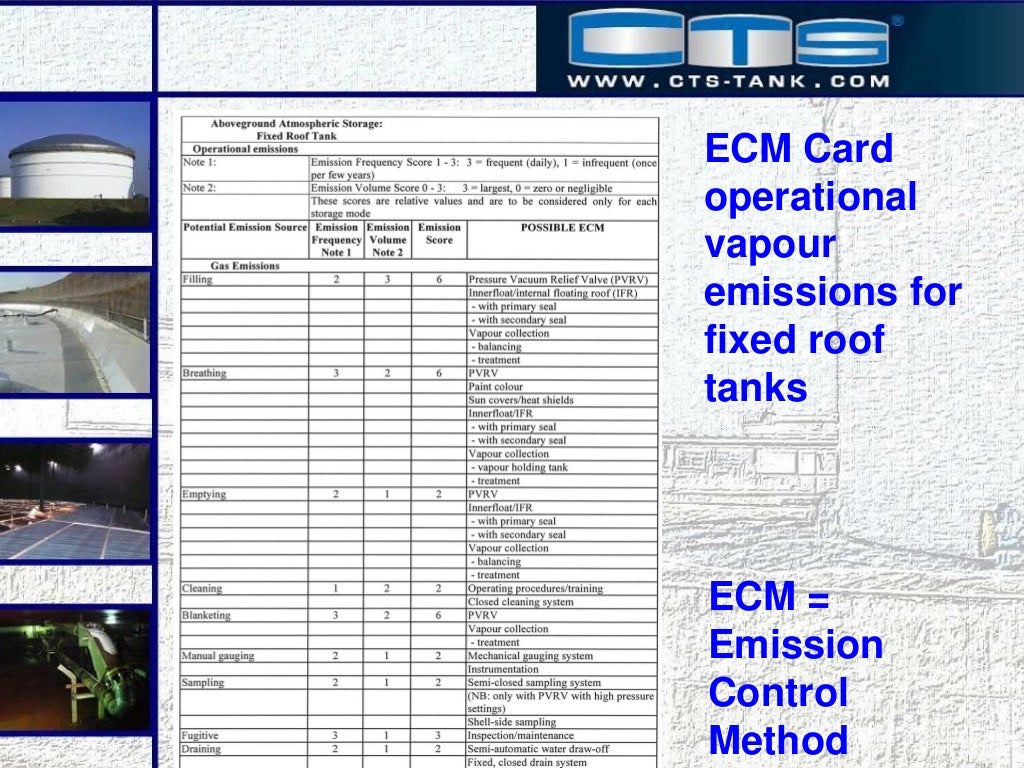 Storage tanks _emissions_and_emission_reductions_201312