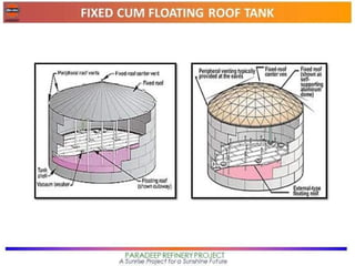 Storage Tank & Tank Internal.pdf