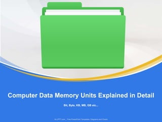 Bit, Byte, KB, MB, GB etc...
Computer Data Memory Units Explained in Detail
ALLPPT.com _ Free PowerPoint Templates, Diagrams and Charts
 