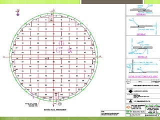 Storage vessel design | PPTX
