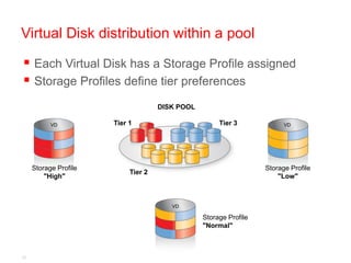 Virtual Disk distribution within a pool

 Each Virtual Disk has a Storage Profile assigned
 Storage Profiles define tier preferences
                                     DISK POOL

           VD          Tier 1                         Tier 3             VD




     Storage Profile                                               Storage Profile
                            Tier 2
         "High"                                                        "Low"



                                        VD

                                                 Storage Profile
                                                 "Normal"



12
 