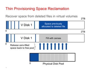 Thin Provisioning Space Reclamation
Recover space from deleted files in virtual volumes
                                                           2TB
                    Free           Space previously
               V Disk 1        allocated to deleted file
0                                                          2TB

                   Free
               V Disk 1            Fill with zeroes

0
     Release zero-filled
     space back to free pool




                       0        Physical Disk Pool
20
 