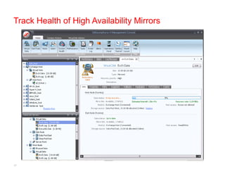 Track Health of High Availability Mirrors




27
 