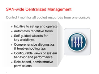 SAN-wide Centralized Management
Control / monitor all pooled resources from one console

    ► Intuitive to set up and operate
    ► Automates repetitive tasks

    ► Self-guided wizards for
      key workflows
    ► Comprehensive diagnostics
      & troubleshooting tips
    ► Configurable views of system
      behavior and performance
    ► Role-based, administrative
      permissions
7
 