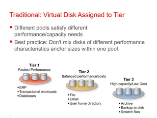 Traditional: Virtual Disk Assigned to Tier
 Different pools satisfy different
    performance/capacity needs
   Best practice: Don't mix disks of different performance
    characteristics and/or sizes within one pool

            Tier 1
     Fastest Performance
                                          Tier 2
                                 Balanced performance/costs
                                                                     Tier 3
                                                              High capacity/Low Cost
      ERP
      Transactional workloads
      Databases                     File
                                     Email
                                     User home directory           Archive
                                                                    Backup-to-disk
                                                                    Scratch files
9
 