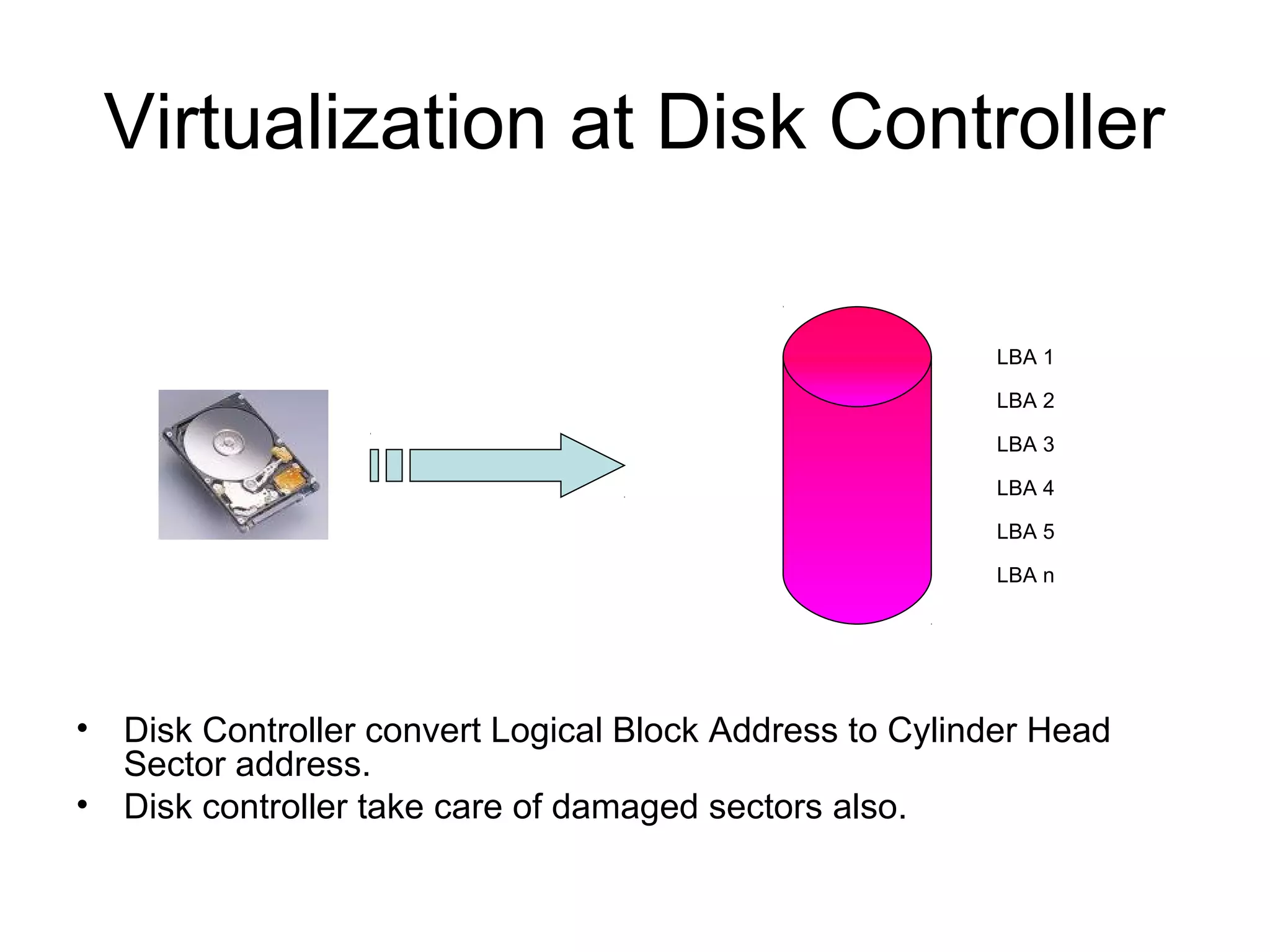 Virtualization at Disk Controller

                                                        LBA 1

                                                        LBA 2

                                                        LBA 3

                                                        LBA 4

                                                        LBA 5

                                                        LBA n




• Disk Controller convert Logical Block Address to Cylinder Head
  Sector address.
• Disk controller take care of damaged sectors also.
 
