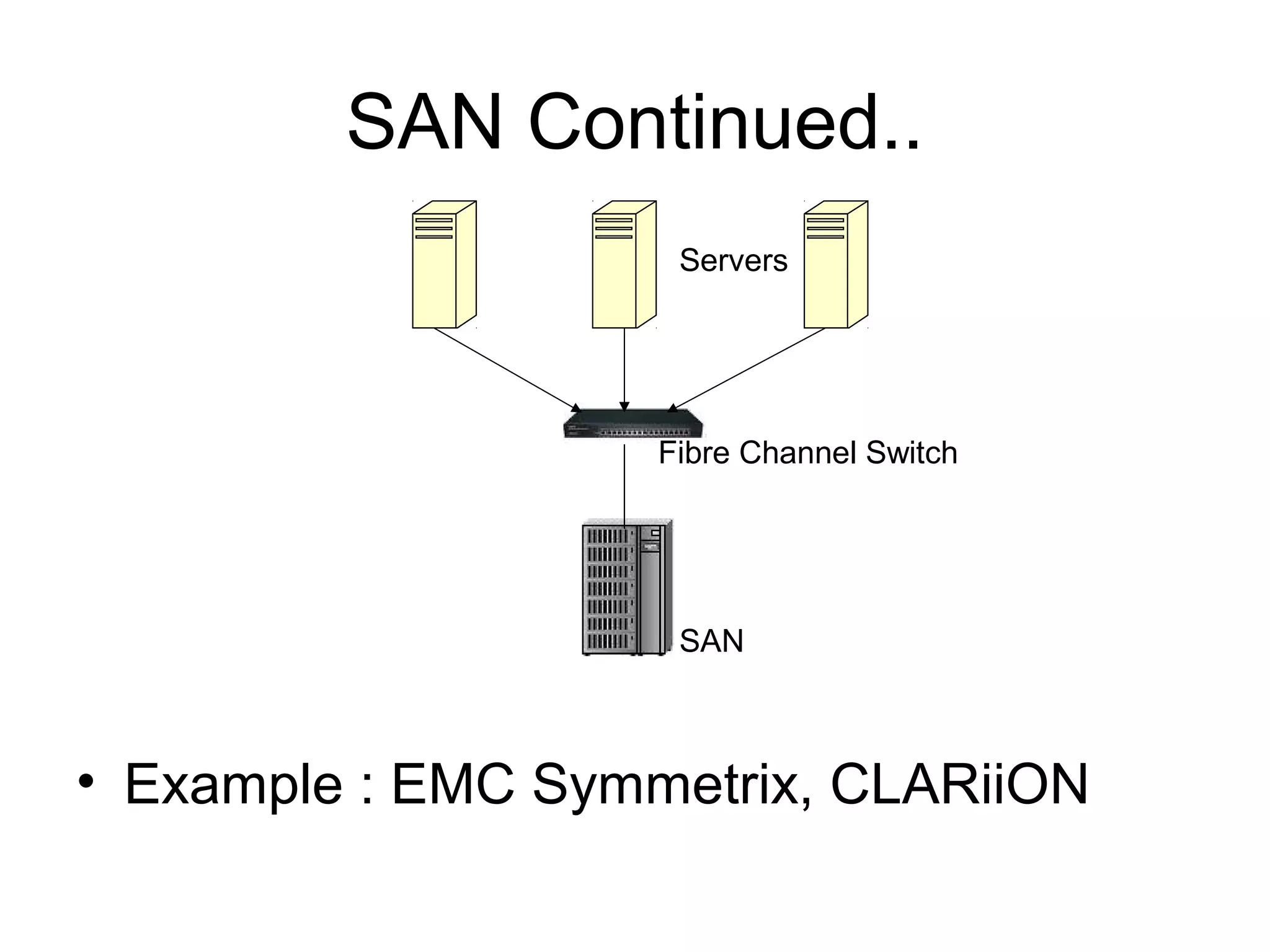 SAN Continued..
                     Servers




                    Fibre Channel Switch




                     SAN



• Example : EMC Symmetrix, CLARiiON
 
