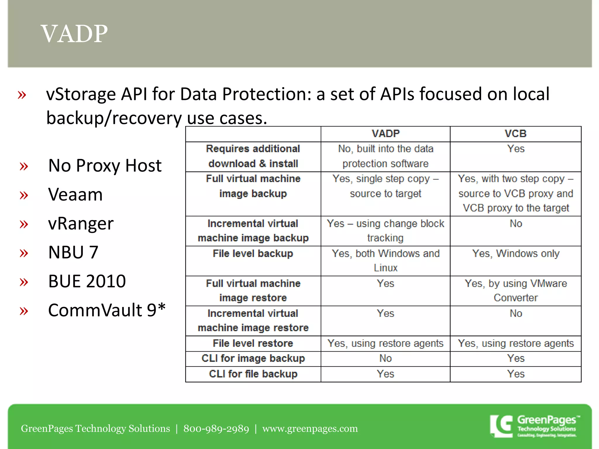 vStorage, VADP and VAAI
