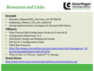 DeduplicationWhat is Data Management?What is Data management? 