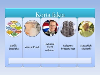 Korta fakta

Språk:
Engelska

Valuta: Pund

Invånare:
63.23
miljoner

Religion:
Protestanter

Statsskick:
Monarki

 
