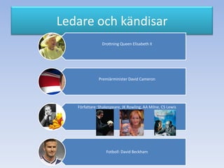 Ledare och kändisar
Drottning Queen Elisabeth II

Premiärminister David Cameron

Författare: Shakespeare, JK Rowling, AA Milne, CS Lewis

Fotboll: David Beckham

 